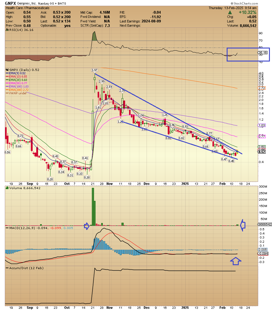 Antonio Costa tweet media