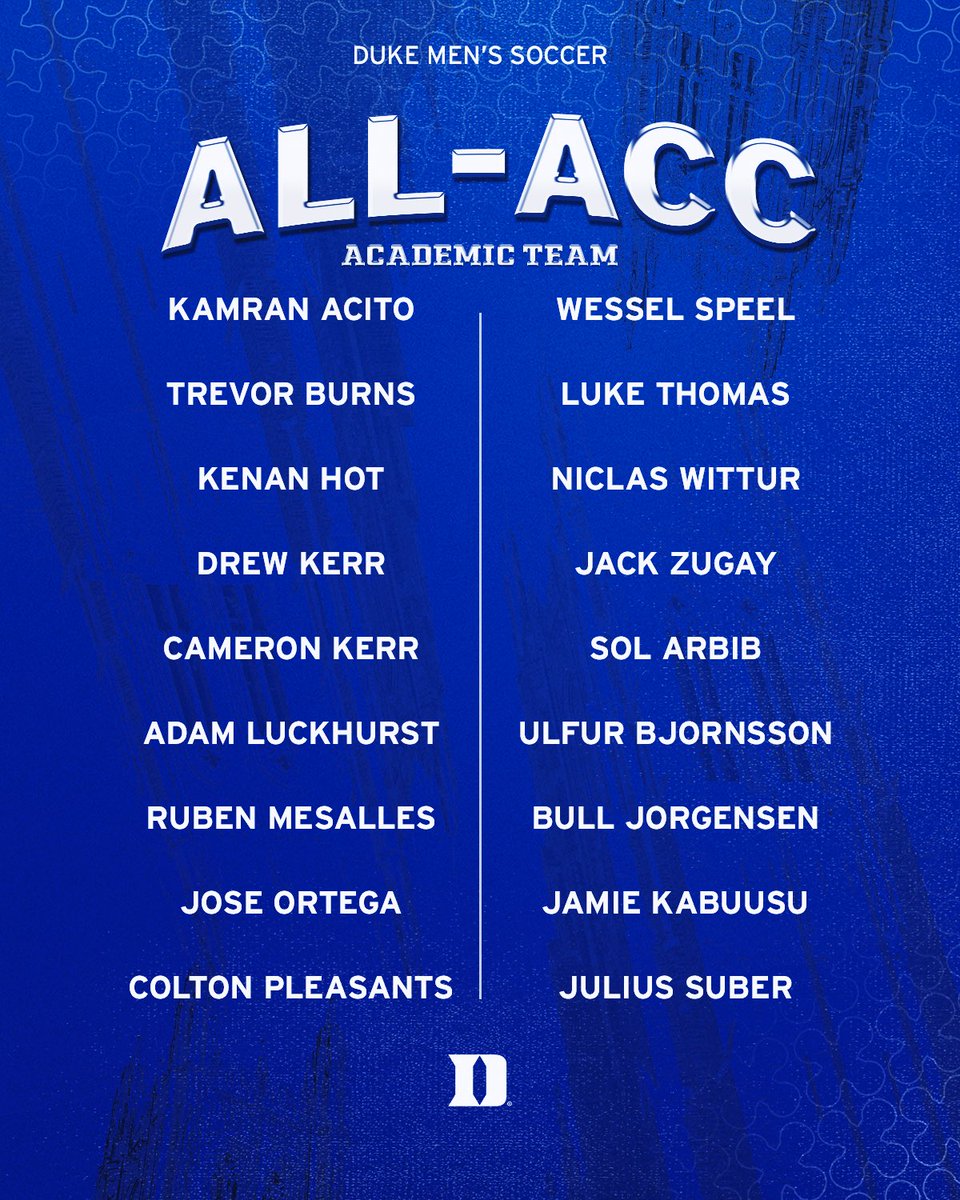 Leading the league with 1️⃣8️⃣ All-ACC Academic Team Selections 👏👏👏