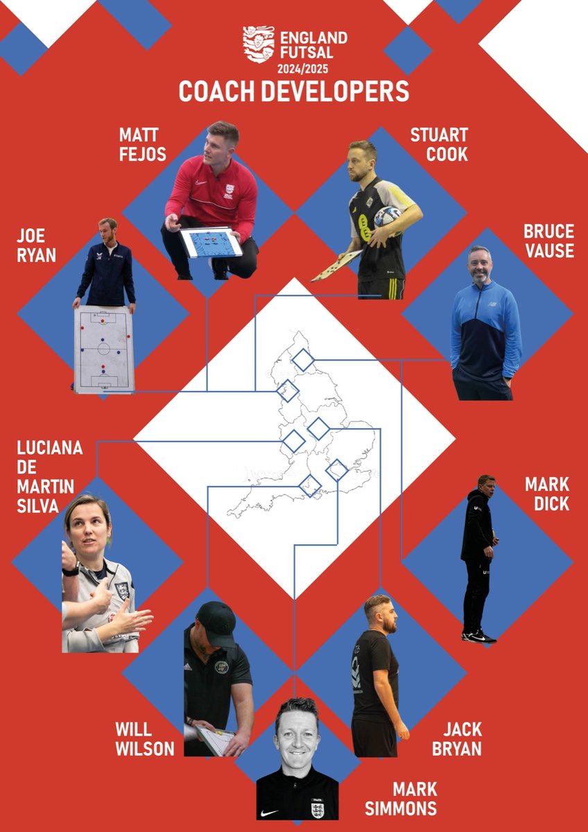 England Futsal (@englandfutsal) on Twitter photo The development of futsal coaching & providing coaches with opportunities to upskill themselves on the game & coaching is fundamental. Thus, we are pleased to announce the <a href="/englandfutsal/">England Futsal</a> coach developer team who will help us realise this ambition. Welcome to #ThePride The development of futsal coaching & providing coaches with opportunities to upskill themselves on the game & coaching is fundamental. Thus, we are pleased to announce the <a href="/englandfutsal/">England Futsal</a> coach developer team who will help us realise this ambition. Welcome to #ThePride