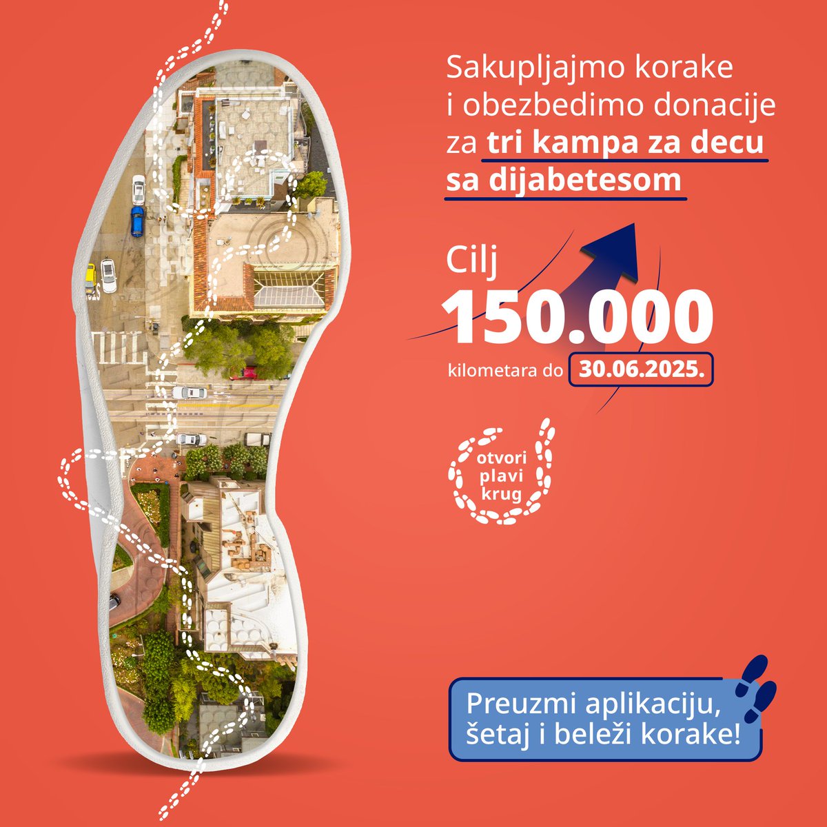 Korišćenjem aplikacije Otvori plavi krug, svaki pređeni kilometar doprinosi prikupljanju donacija za kampove za decu sa dijabetesom. Do 30. juna želimo da zajedno pređemo 150.000 km i obezbedimo sredstva za kampove. Instalirajte app i šetajte #caosvima