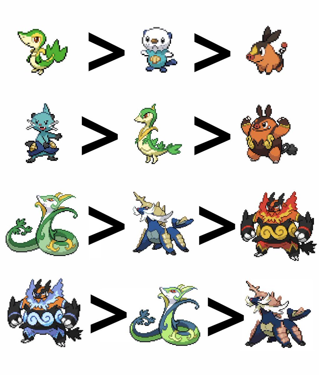 Out of Context Unova tweet media