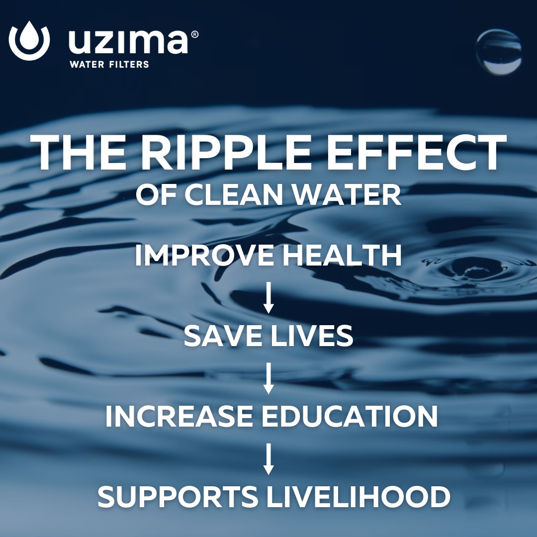 Our filters remove contaminants, creating a ripple effect: 

• Less waterborne illness 
• More school attendance 
• Increased job opportunities

Clean water improves health &amp; opens doors to education &amp; employment.
Join us: uzimafilters.org 

#uzimameanslife #waterfilter
