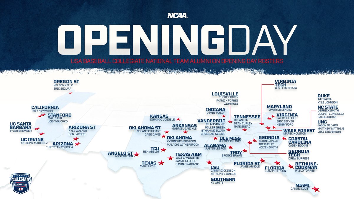 College baseball is covered in red, white, and blue 🇺🇸

#ForGlory