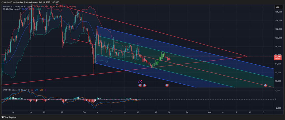 invizin.btc tweet media