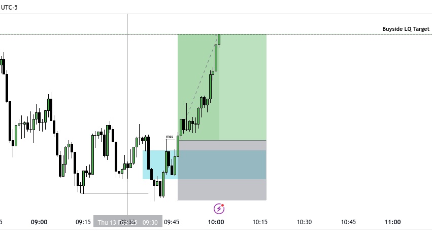 _Don_____'s tweet image. One set up for life🤝
Credits men🫡