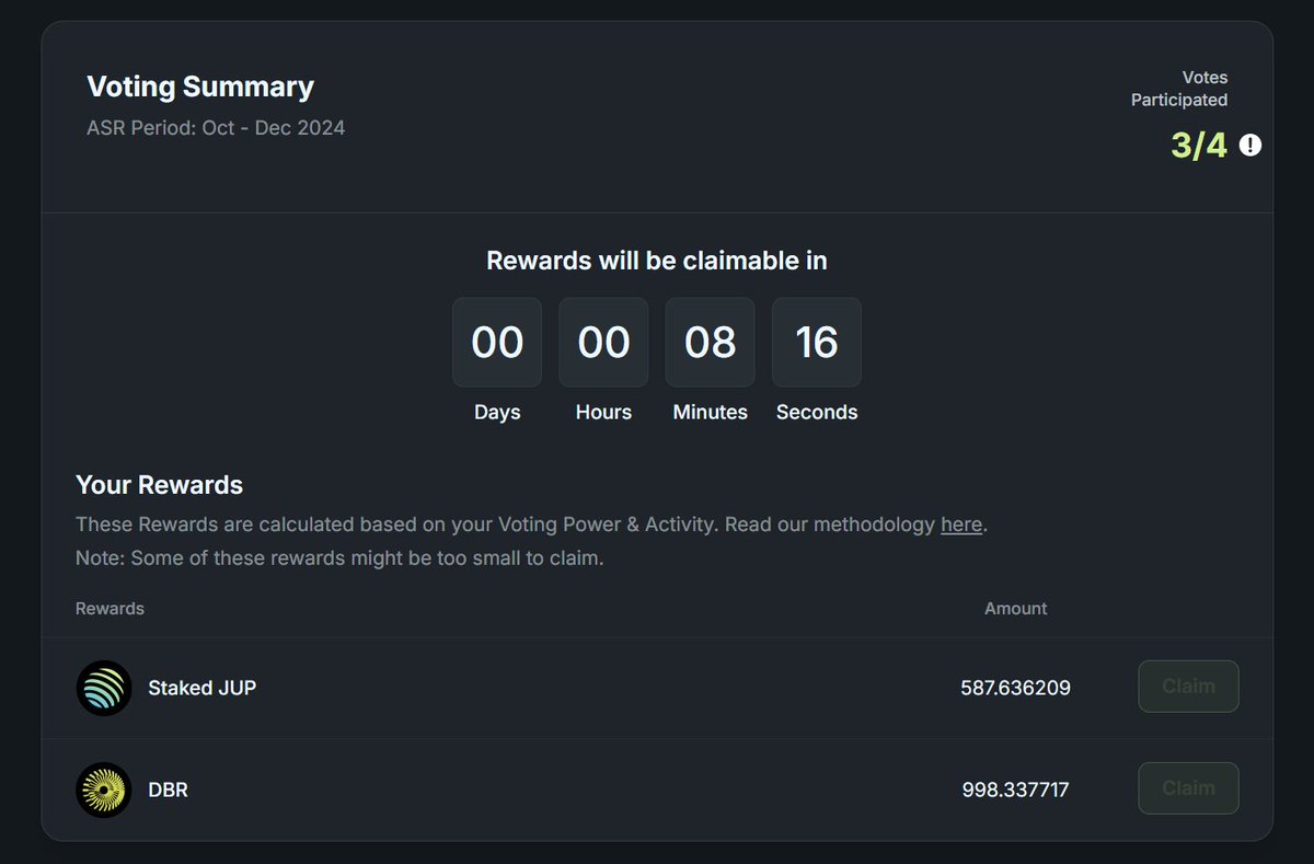 The best decision I made in crypto was keeping all my initial airdrop of $JUP and following ASR staked. 

Things are starting to pile up nicely!

JUP IS HOME 💚
🪐
PPP 
🪐
P4P
🪐