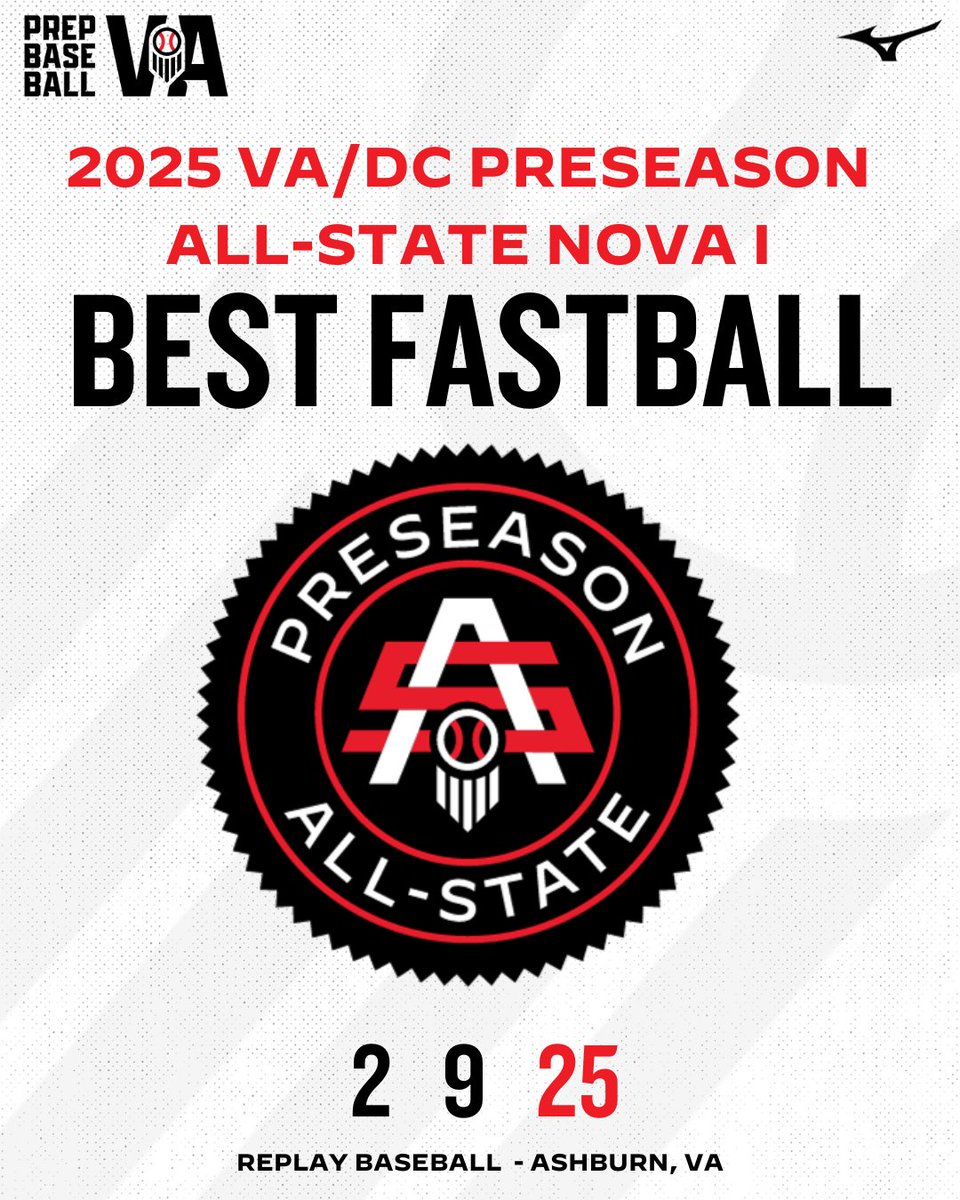 PrepBaseballVA's tweet photo. ⭐ VA/DC Preseason All-State NOVA I Superlatives ⭐
Best Fastball
Take a look at the players with the best fastballs from our Preseason All-State NOVA I event.
🔗 https://t.co/bCZgGpO2CV
#VAPAS https://t.co/zgJwe1Q5Y4