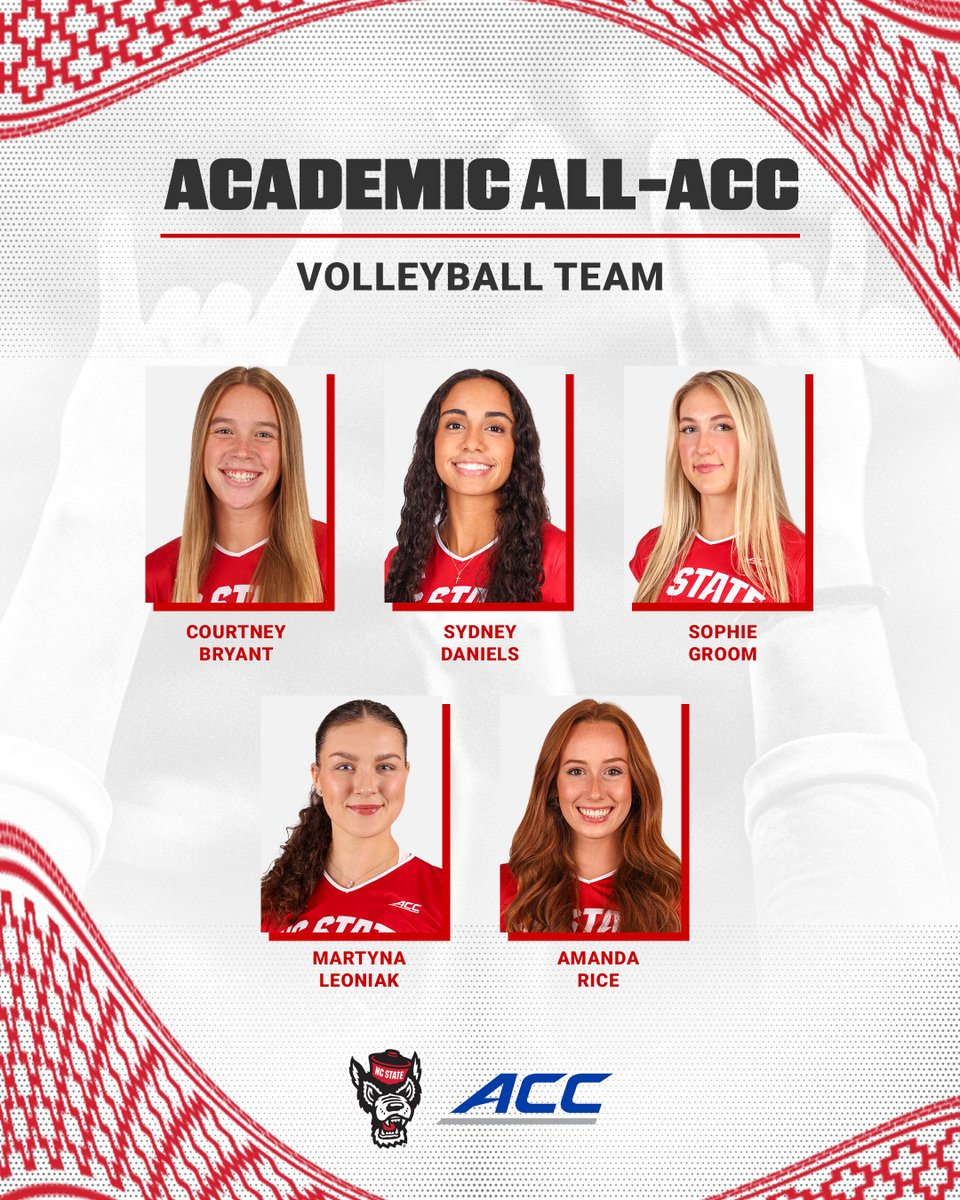 Wolfpack Volleyball tweet media