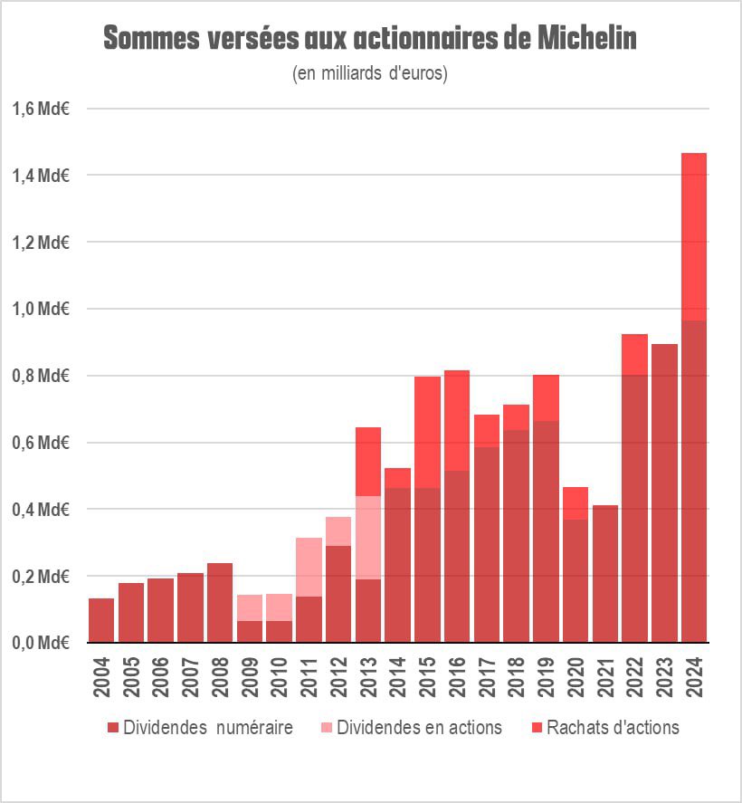 Clémence Guetté tweet media