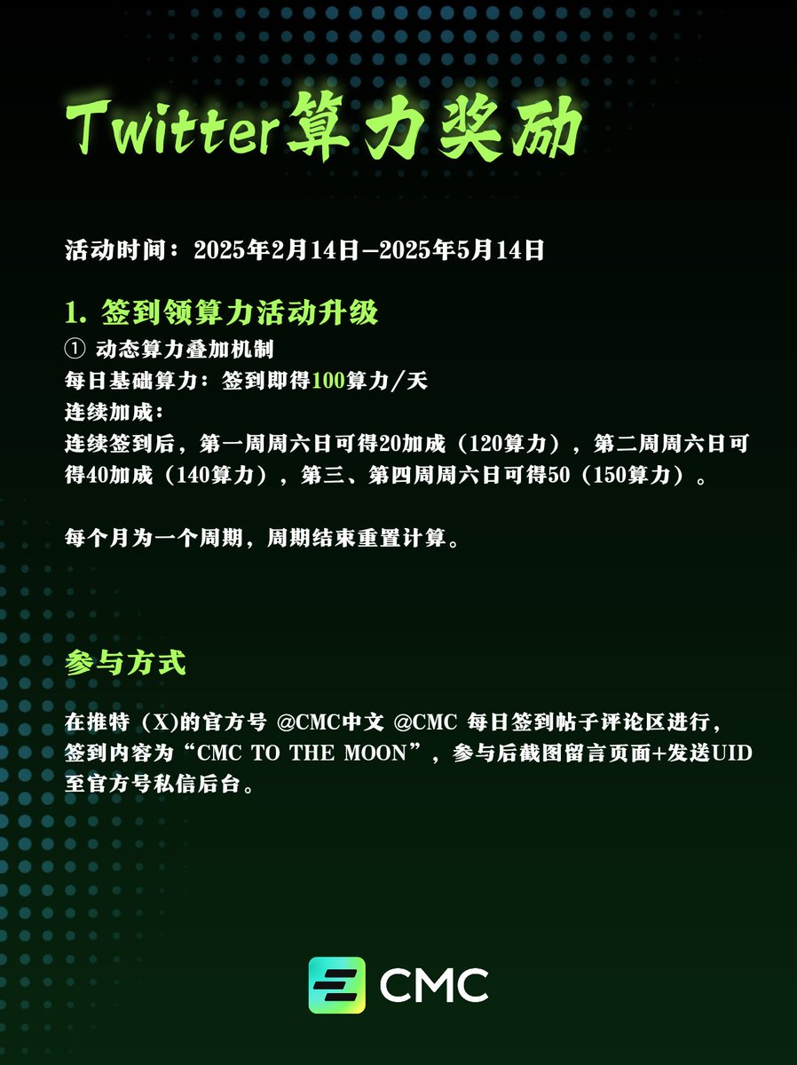 🔥【CMC算力狂欢重磅升级！连续签到，算力翻倍直冲月球！】🔥 📅 活动时间：2025.2.14—2025.5.14 🌙  每日签到即领100算力，但真正的宝藏藏在“连续坚持”里！ ⚡ 动态叠加机制，越签越赚！ ✓ 第一周周末：周六日签到额外+20算力（单日120） ✓  第二周周末：周六日加成飙升+ ...