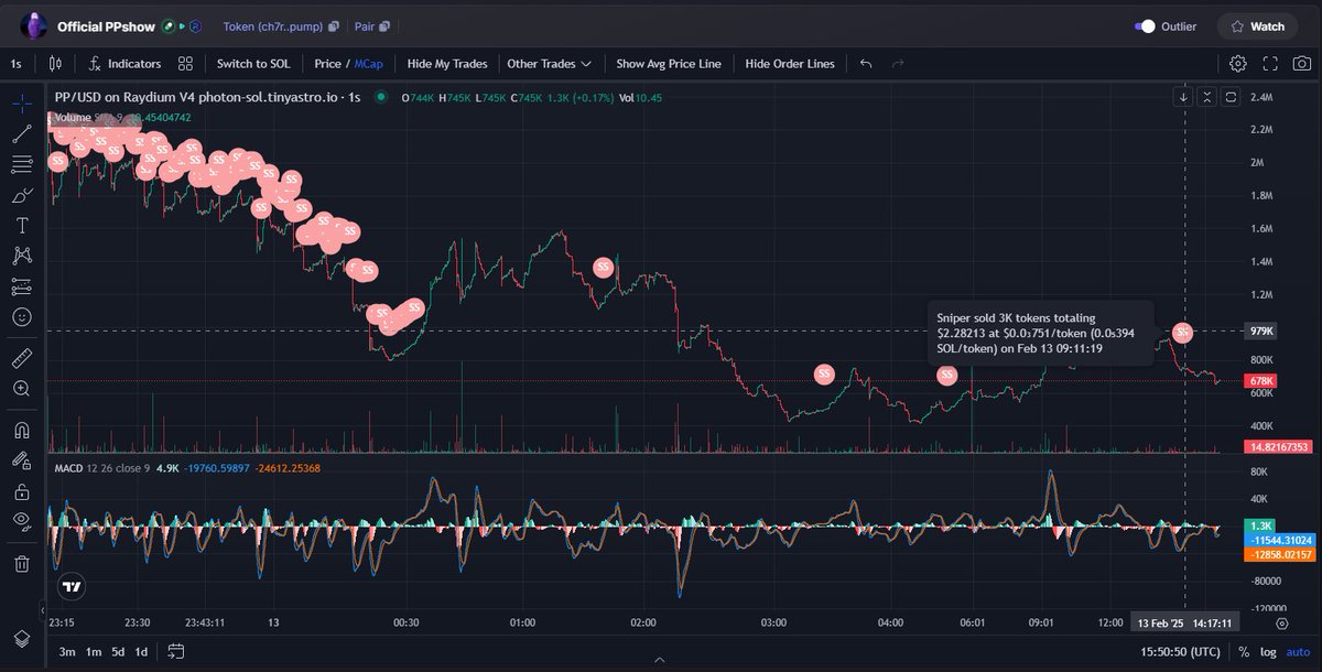 not from his main wallet*
he forgot that little caveat