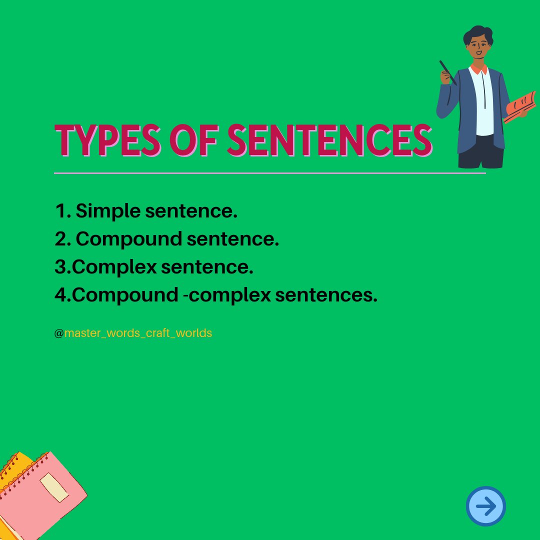 Krystal_nal's tweet image. Types of sentences
#masterwordscraftworlds #englishlearning #sentencestructure #grammarinuse #esl #grammarpolice