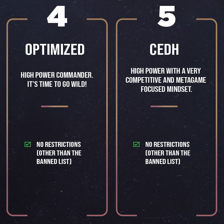 StarCityGames's tweet photo. How would you explain the difference between Brackets 4 and 5? 🤔

#MTGCommander https://t.co/syDyGlS1br
