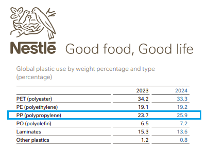 fred thomas tweet media