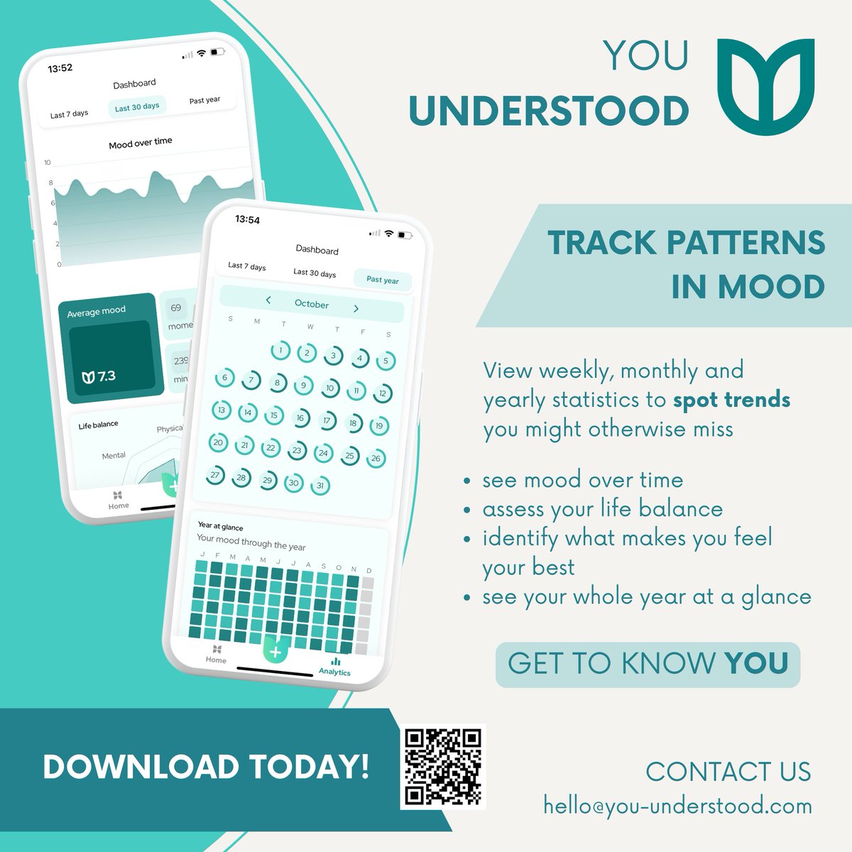 You. Understood. tweet media