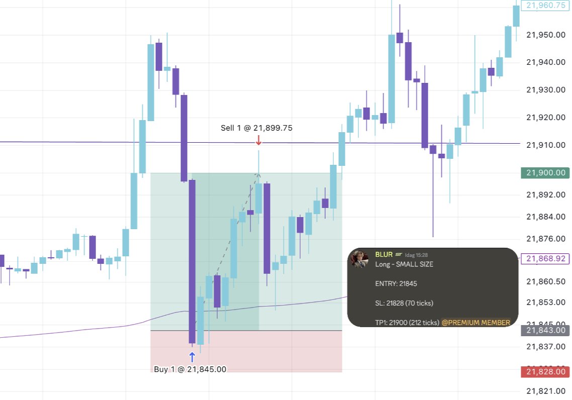 BLUR♣️ tweet media