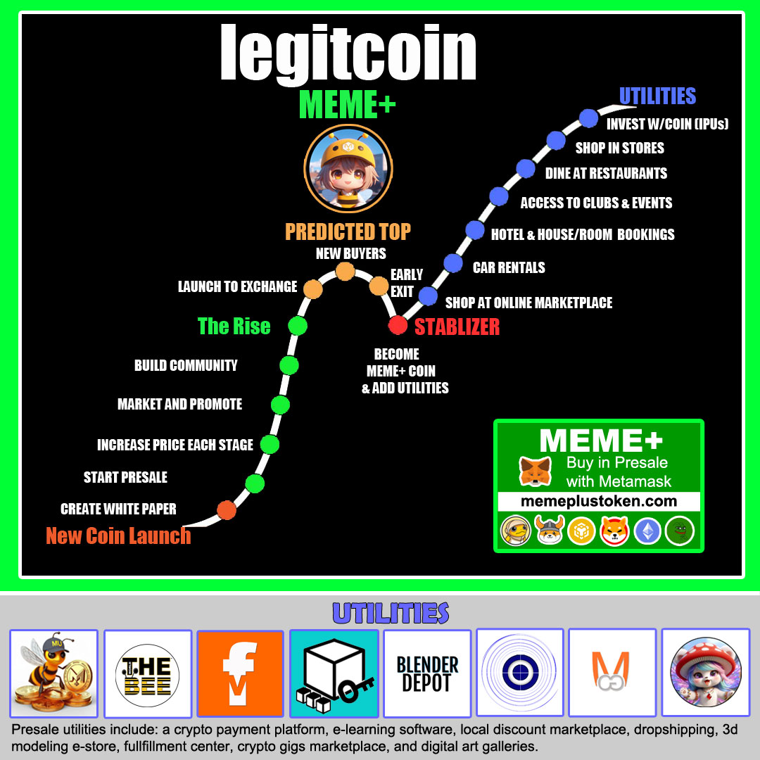 MemePlusToken's tweet photo. MEME+ is a #legitcoin, #memecoin plus utility. ππ―β Now releasing utilities in our #cryptopresale πͺ#Jointhehive to see what all the buzz is about & start shopping with your cryptoπ«°π #memeplus #usecoin #utilitytoken Now accepting #bnb #eth #shib #floki #pepe #turbo #metamask https://t.co/y299sezQdN