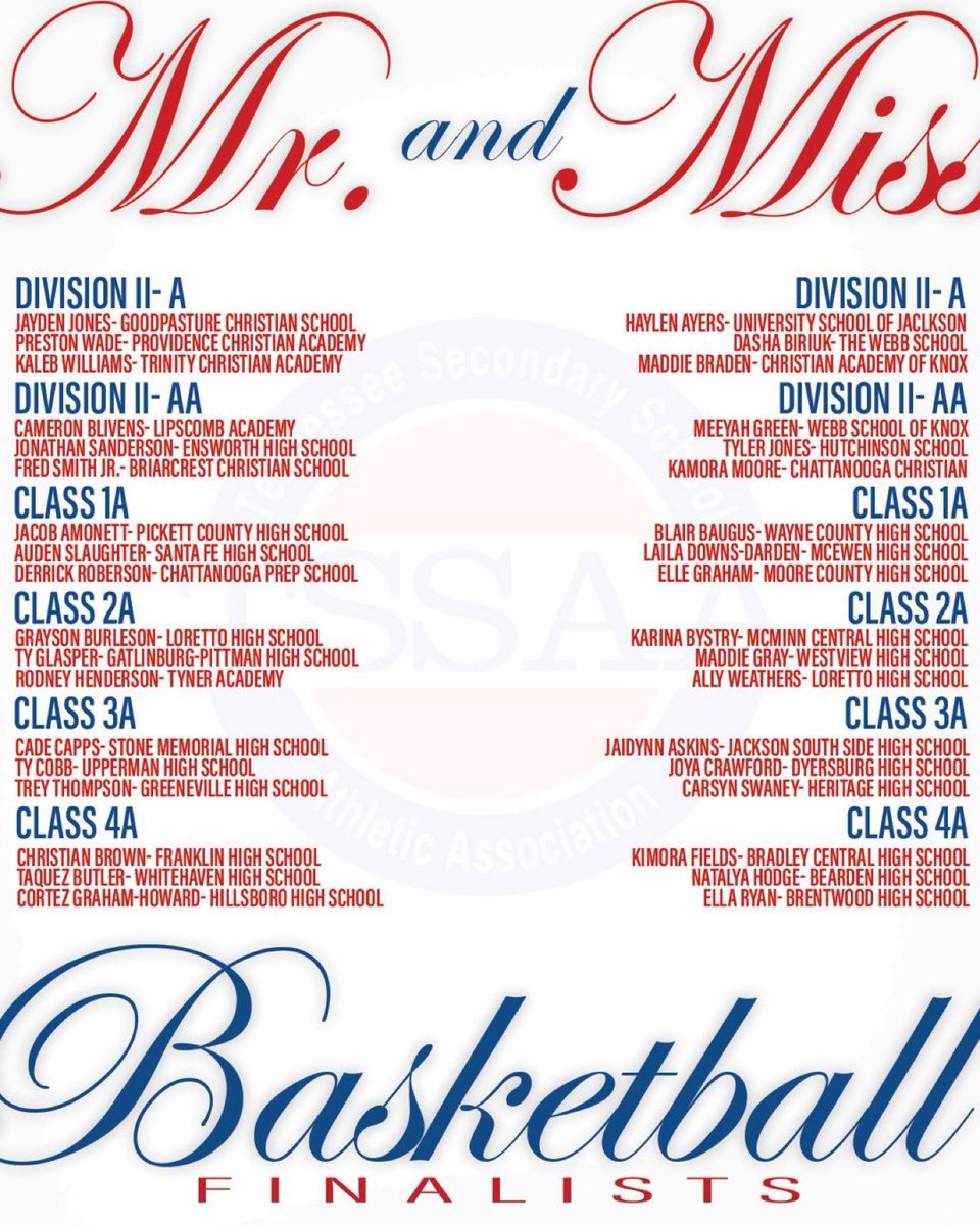 Congratulations DJ (<a href="/ArrowgangDj/">Derrick Roberson</a>) on being named a Mr. Basketball Finalist. Well deserved 💙🖤💛