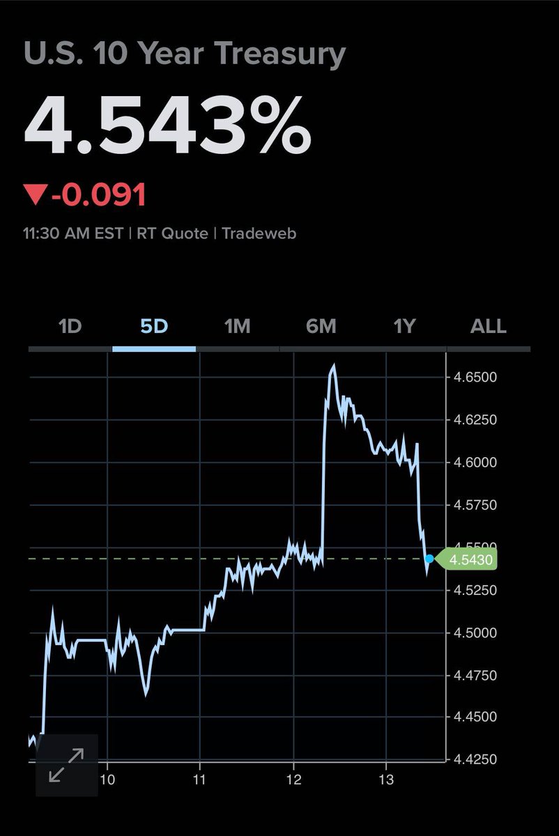 They’re not playing around