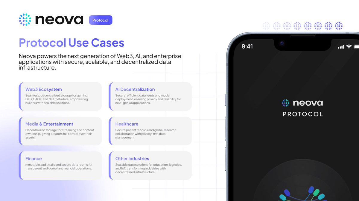 NEOVA IS BUILT FOR EVERYTHING 🙌

From AI and DeFi to gaming and healthcare, Neova’s decentralized infrastructure empowers limitless innovation. 

A seamless, scalable protocol designed to support the next generation of Web3 applications.

The future of data starts soon.