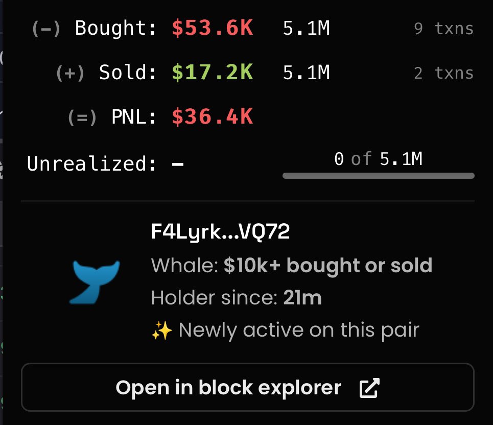 kkashi_yt's tweet photo. Someone bought $broccoli at the top, then sold at the bottom then chart pumped so he bought back in. Lost over $36,000 within minutes. https://t.co/99KfJmigav