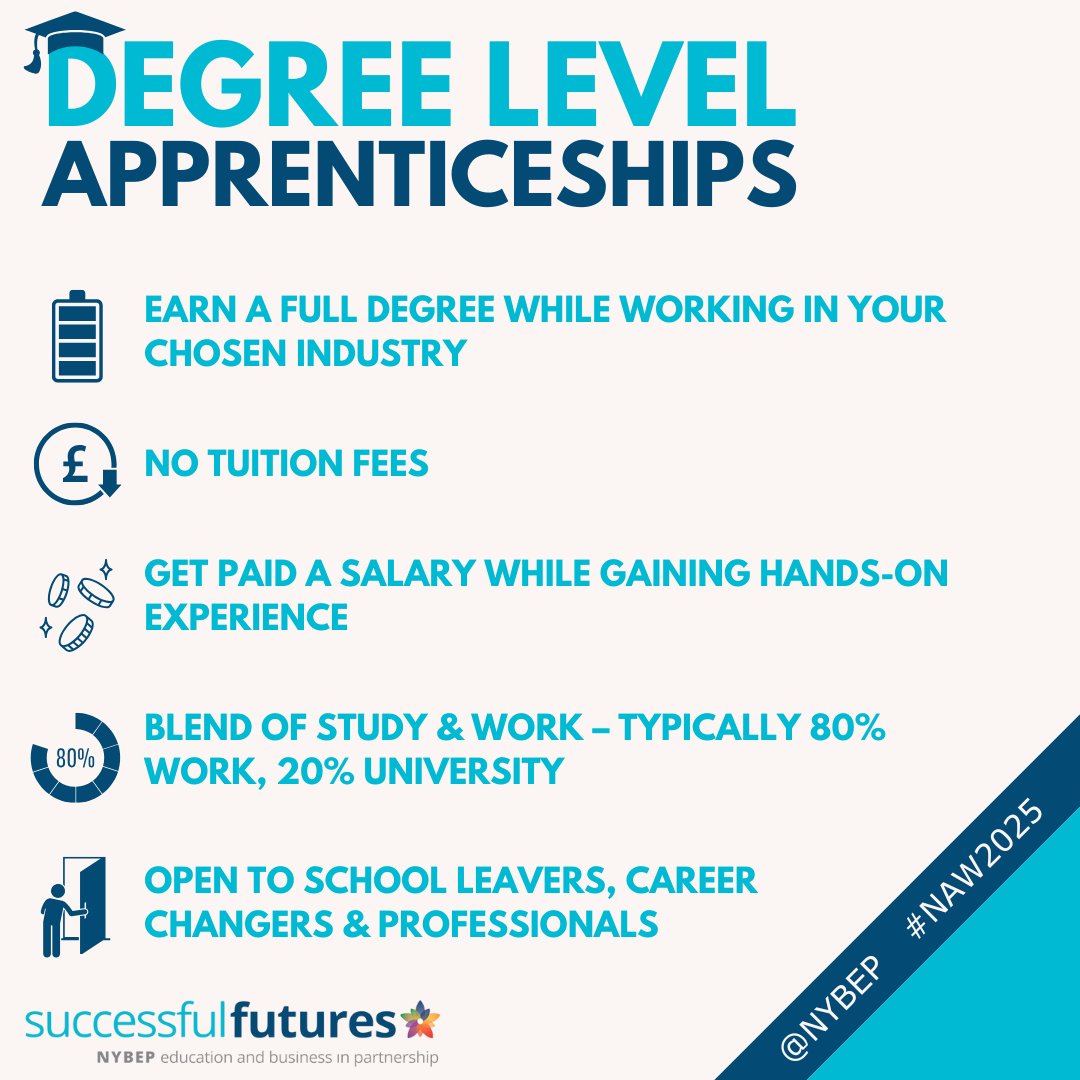 NYBEP Ltd tweet media