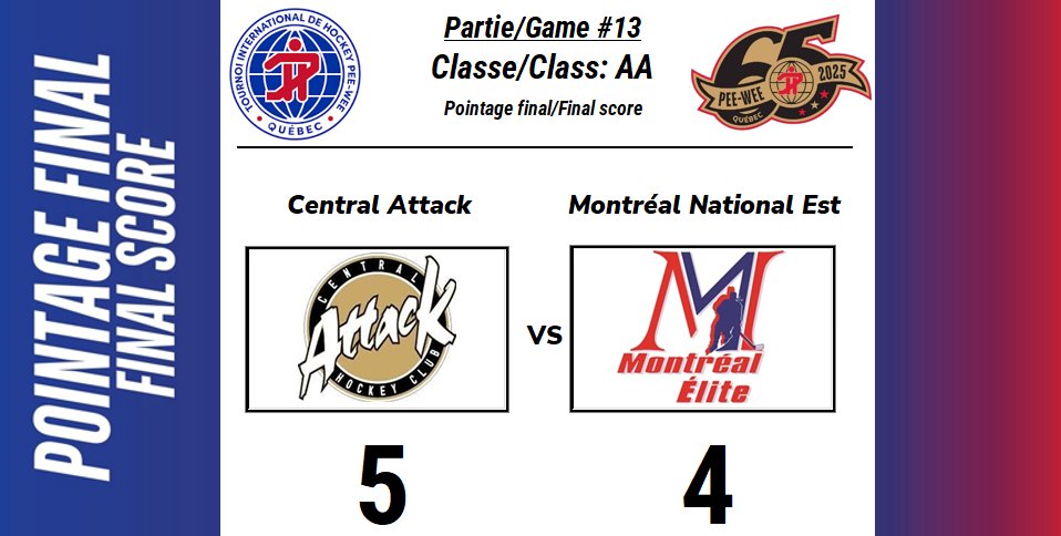 Partie/Game: #13
    Classe: AA
    Pointage final/Final score
    Central Attack (5) vs Montréal National Est (4) 
    --- Prochaine Partie/Next Game ---
    Beauce-Nord - Bellechasse Regr. vs Las Vegas Storm
    #peeweequebec