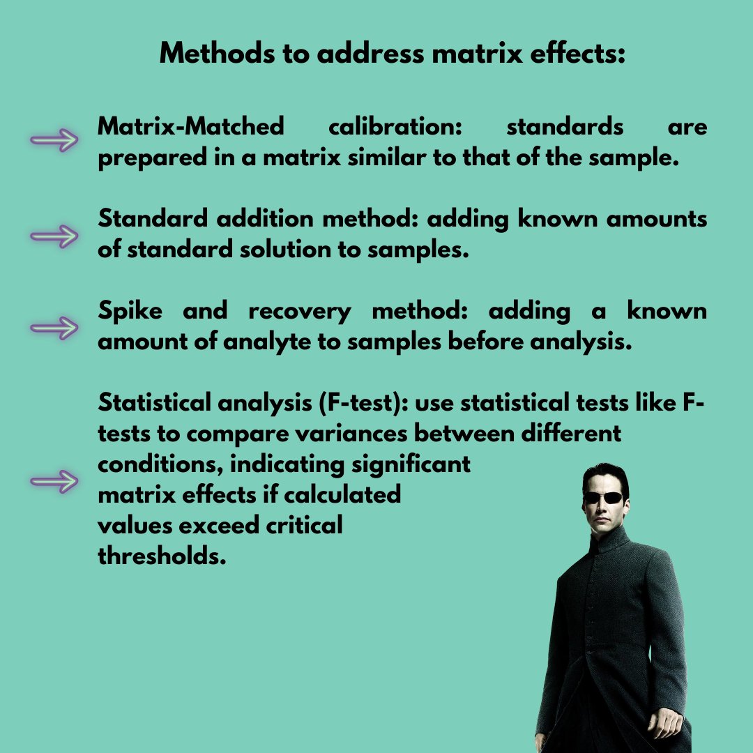 🔬What is… Matrix Effect? 
💊🔬Just like in The Matrix, your results might not be what they seem—illusion or interference? 
Take the right analytical approach and reveal the truth!
Stay accurate and take another pill with #PillsOfAnalyticalChemistry