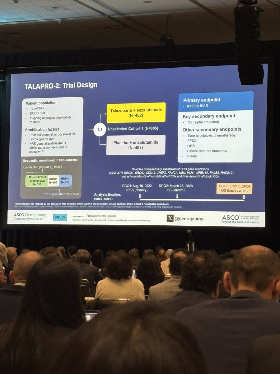 Toni Choueiri, MD tweet media