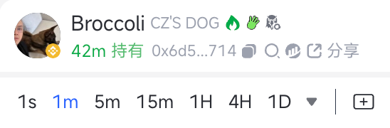 尼玛这个交易量最高的 Broccoli 总共有 40% 的老鼠仓啊，你们怎么还在冲，dev 根本出不完啊，现在还剩 27% 还没出，我保守估计 dev 已经套现上千万 u 了，dev 直接自由了我日。