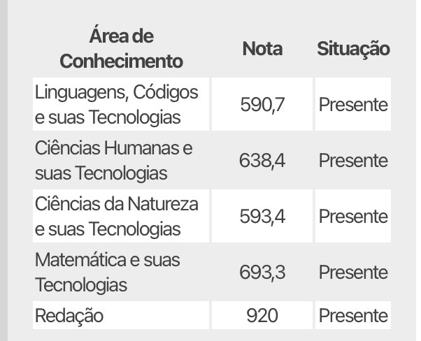 bruna tweet media
