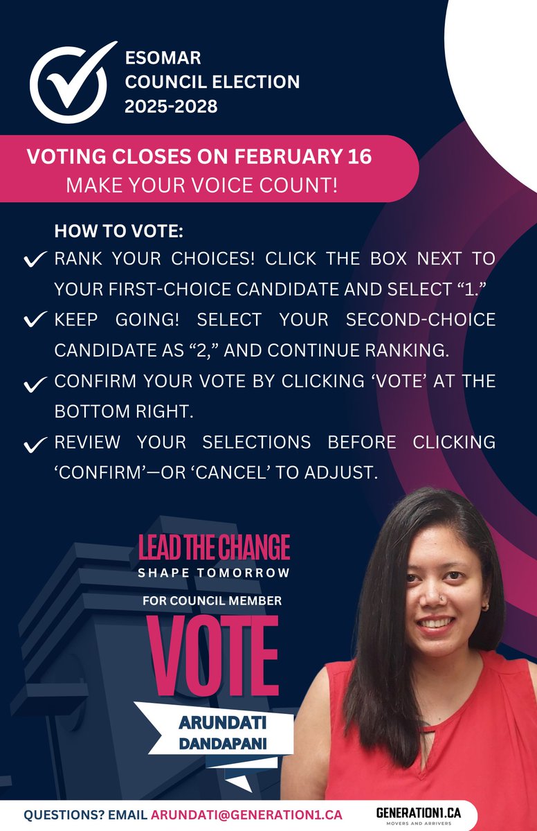 Vote before Feb 16! Driving Talent, Innovation &amp; Sustainability for a Stronger Future in Data with You! - mailchi.mp/generation1.ca…  #mrx #data #leadership #elections #VoteArundatiDandapani #ESOMARCouncil2025