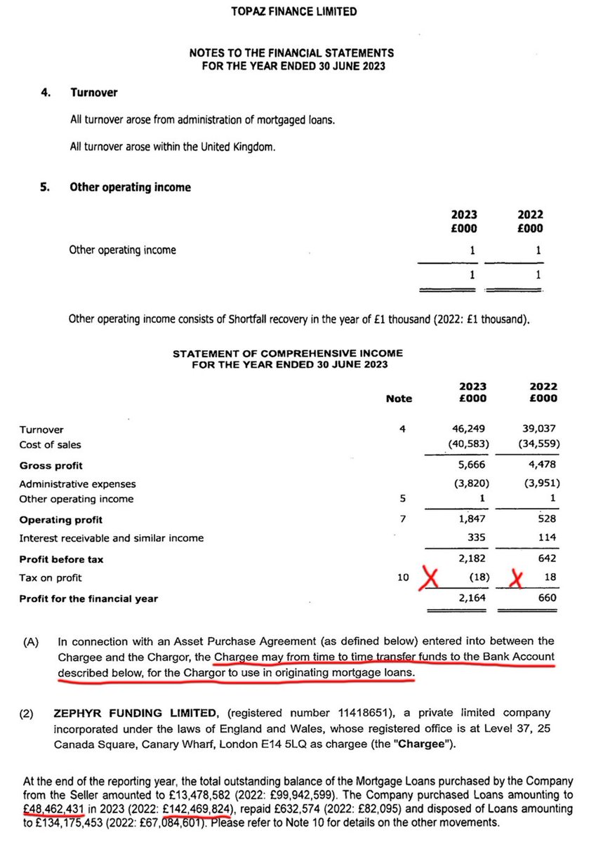 <a href="/TheFCA/">Financial Conduct Authority</a> Try working on computershare .. otherwise known as topaz in the uk