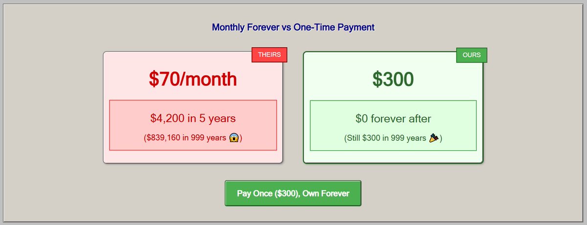 crazy that you can code a landing page in 15 minutes using <a href="/cursor_ai/">Cursor</a> and the equivalent HTML knowledge of a newborn