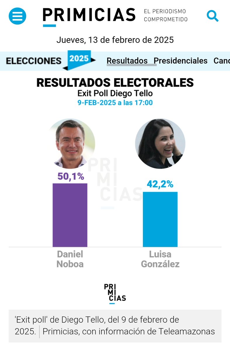 RComunitariosEc's tweet photo. @XavierSote_EC @DanielNoboaOk @Adnecuadorok @LuisaGonzalezEc @RC5Oficial Por eso NO publicamos el exit poll de #DiegoTello, "#Estrategas" ni de #Cedatos, ni de #Comunicaliza, etc
Eso publicaron decenas de medios digitales y tv que tienen PAUTAJE vigente con el Gobierno, también lo pusieron decenas de medios radiales
A ellos talvez alguna crítica❓ https://t.co/hImk6v9v4m