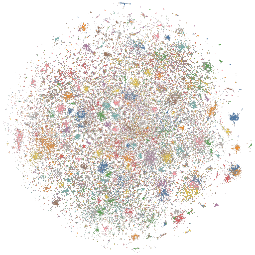 jxmnop's tweet photo. someone needs to download all these models and project them onto a 2D manifold 

it's only a matter of time until we develop the tools to gaze directly into model weightspace https://t.co/X8Z7Sw0cRP