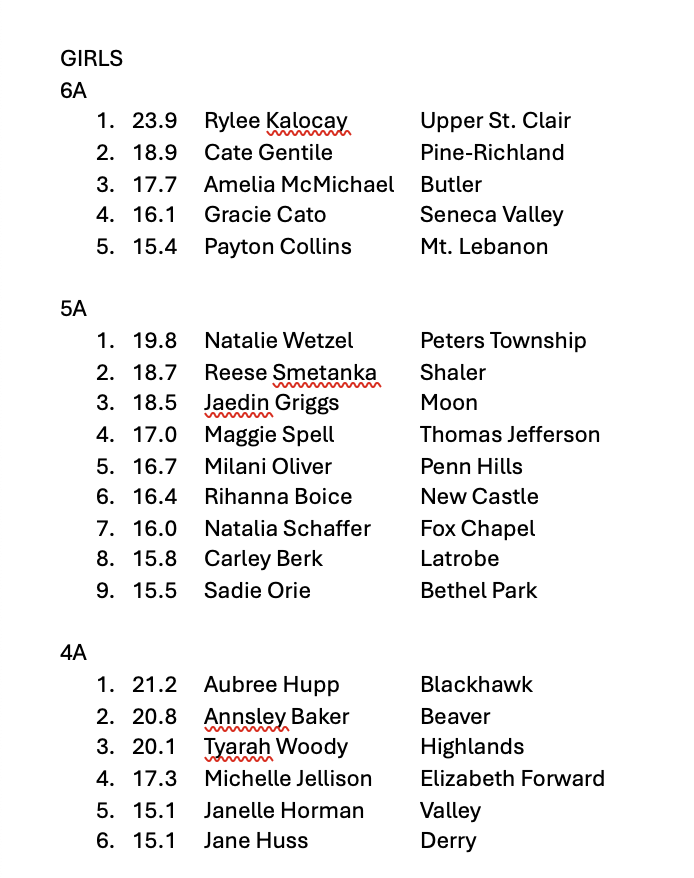 The W.P.I.A.L. Edition tweet media