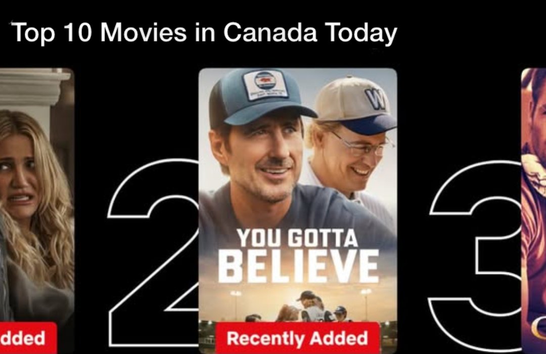 At the time of its Netflix release on January 21st, "You Gotta Believe" hit #2 in Canada! We're proud that London, Ontario, played a part in bringing this great story to life. 🍁

Did you spot any familiar local scenes? 

Hangar 18 Media

#LondonFilmingLocations #LondonOntario