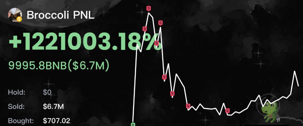 我要慢慢赚钱了！ tweet media