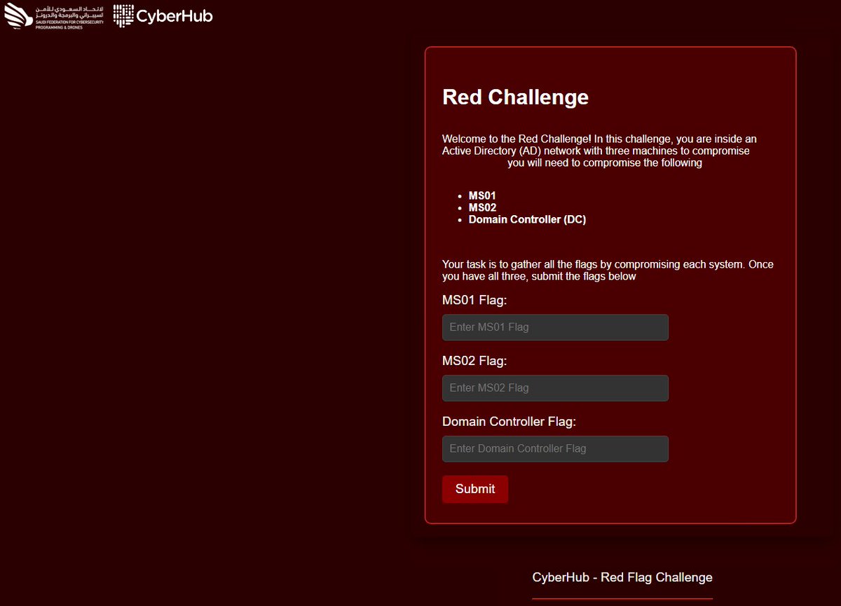 ORKETS • Dalal Alqarni tweet media