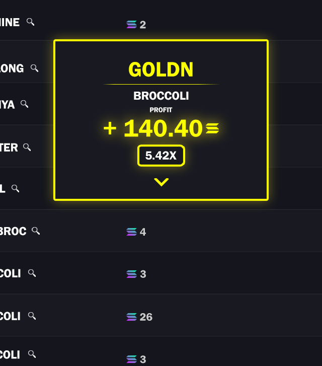 UltraPulls's tweet image. which broccoli are you guys in still, going to buy back into one