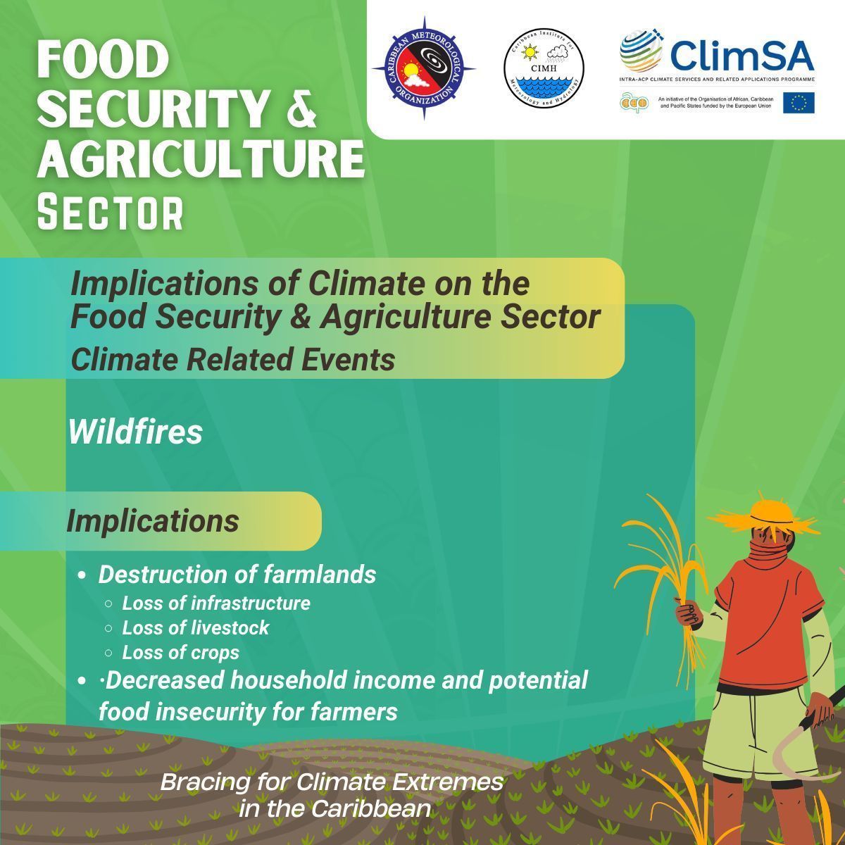 CIMH (@cimhbb) on Twitter photo As wildfires become more frequent due to rising temperatures & prolonged dry spells, they pose a challenge for our agricultural sector. Letโs support sustainable farming practices to protect our farmlands & strengthen food security. <a href="/intraacpclimsa/">ClimSA Programme</a> <a href="/euinbarbados/">EUinBarbados</a> As wildfires become more frequent due to rising temperatures & prolonged dry spells, they pose a challenge for our agricultural sector. Letโs support sustainable farming practices to protect our farmlands & strengthen food security. <a href="/intraacpclimsa/">ClimSA Programme</a> <a href="/euinbarbados/">EUinBarbados</a>