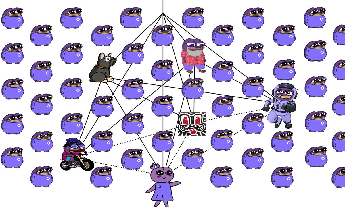 fortytwonetwork's tweet image. Want to run a Fortytwo node on the Monad Testnet?

Here’s your chance if you're not already in the Honeycomb.

Apply here, nads: tally.so/r/wQzVQk

You’ll need a code – take the quiz to get yours.

The quiz is aggressive, good luck: 9xzz6lpb.forms.app/entertheswarm