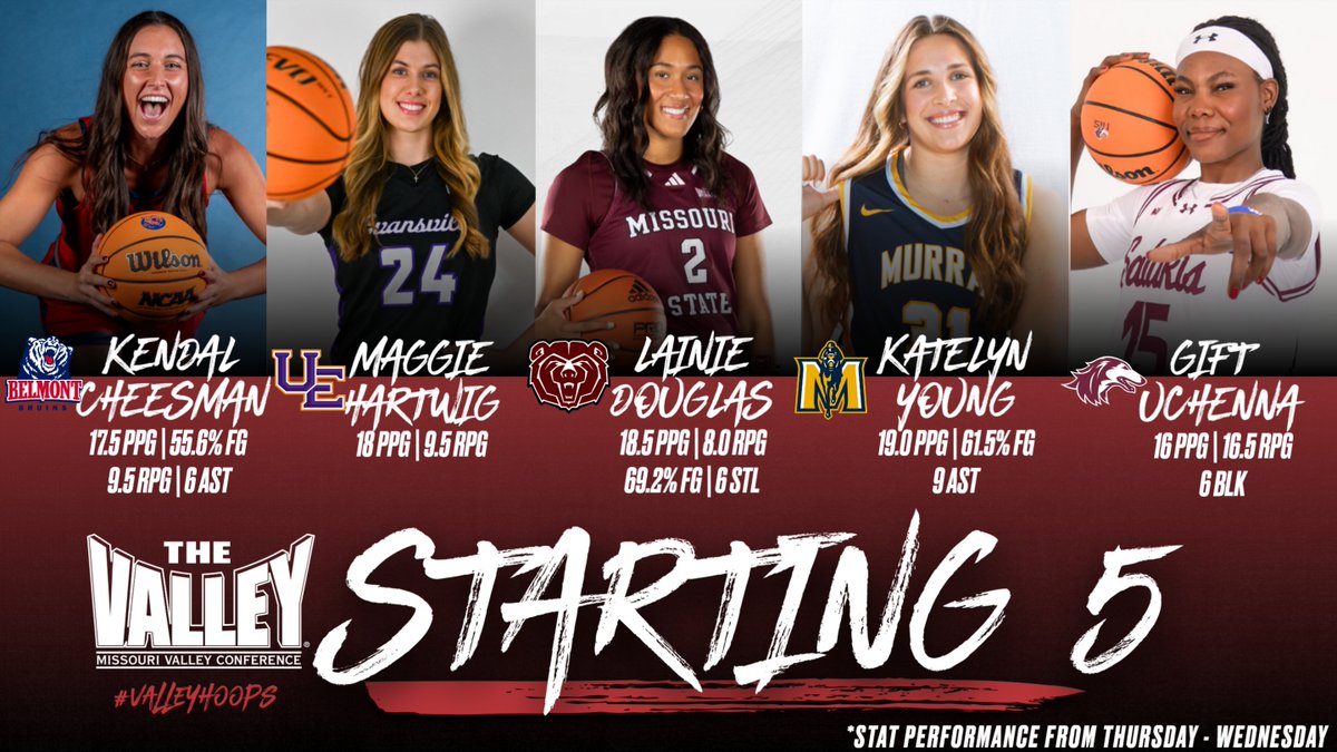 Five stars⭐️for the starting 5⃣‼️

Check out this power lineup⬇️

#ValleyHoops