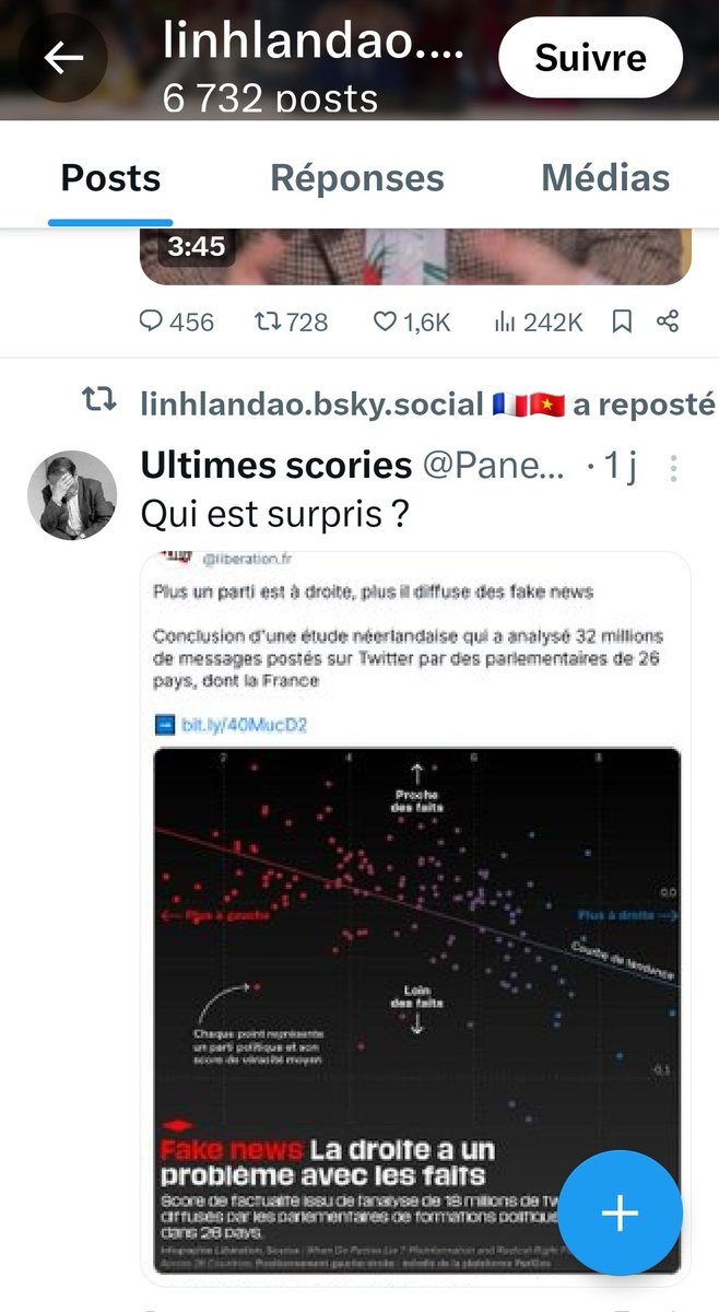 seeu88356641's tweet image. &quot;Article&quot; écrit par @linhlandao qui arbore un #HelloQuitteX sur son profil et qui malgré tout continue à twitter 🤡