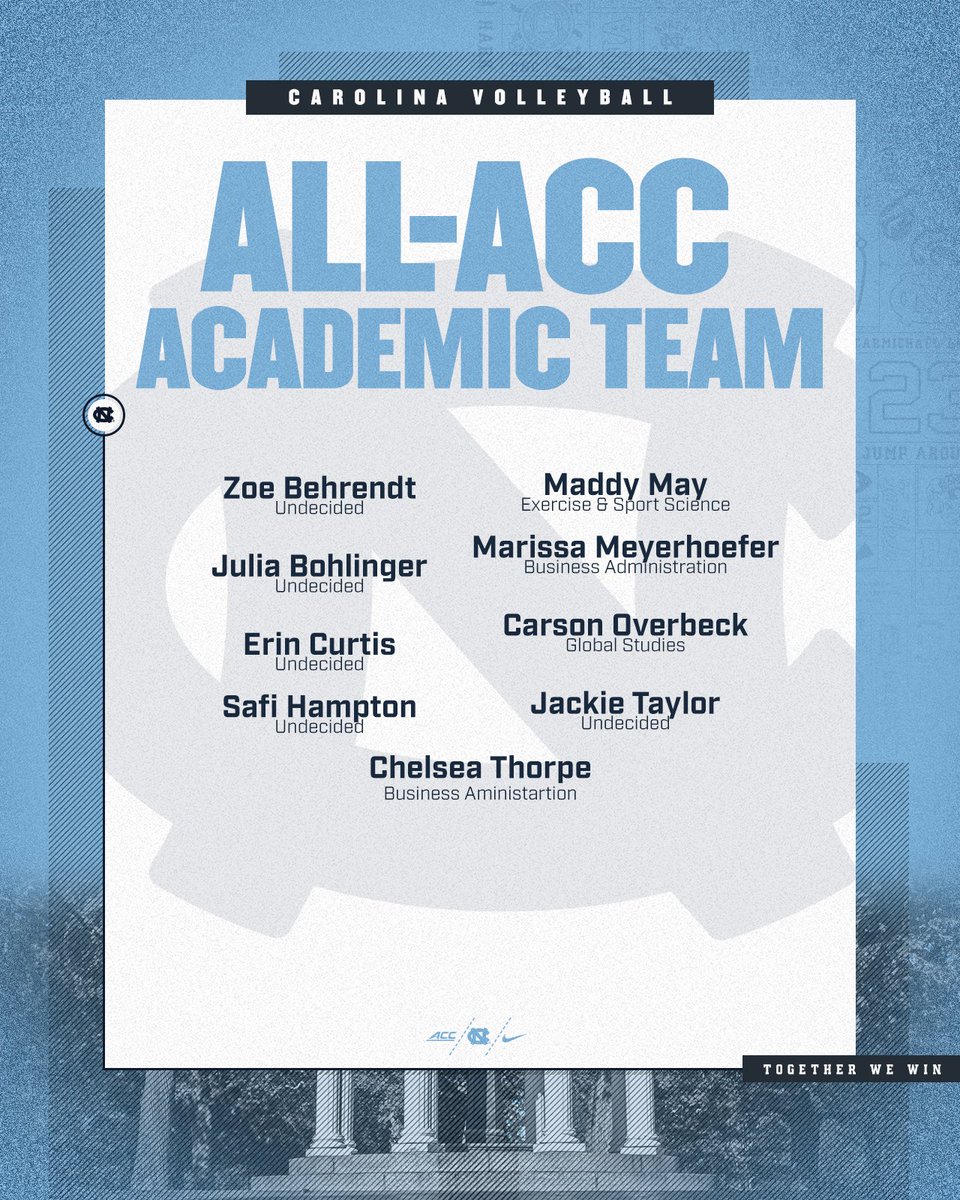 Carolina Volleyball (@uncvolleyball) on Twitter photo Killing it on the court and in the classroom! Killing it on the court and in the classroom!