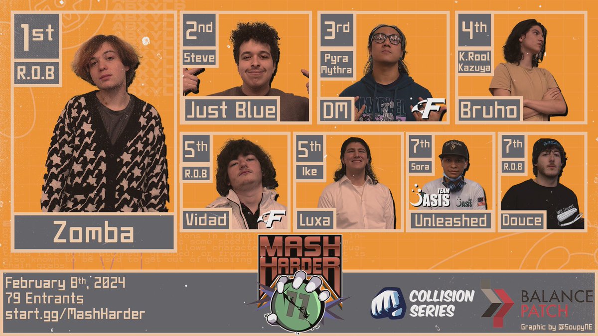 congrats to our Top 8 @ Mash Harder 11! thanks so much for all the support and flexibility w. the storm

🥇 <a href="/ZombaSalvatore/">Zomba</a> 
🥈 <a href="/JustBIue/">Blue </a> 
🥉 <a href="/DM_SSB/">DM</a> 
🏅 <a href="/bruh0_ssbu/">Bruho</a> 
🏅 <a href="/VidadROB/">Vidad</a> 
🏅 Luxa
🏅 <a href="/Spindashur/">Unleashed</a> 
🏅 @Doucette_NE 

see you at the Arcadian!

🎨 <a href="/soupyNE/">Soupy!</a>