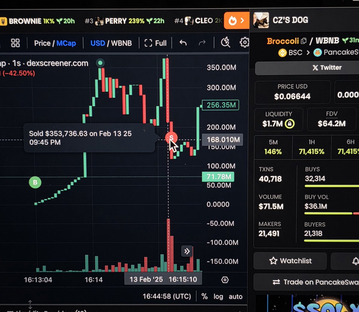 Crypto_Hobo_DAO tweet media