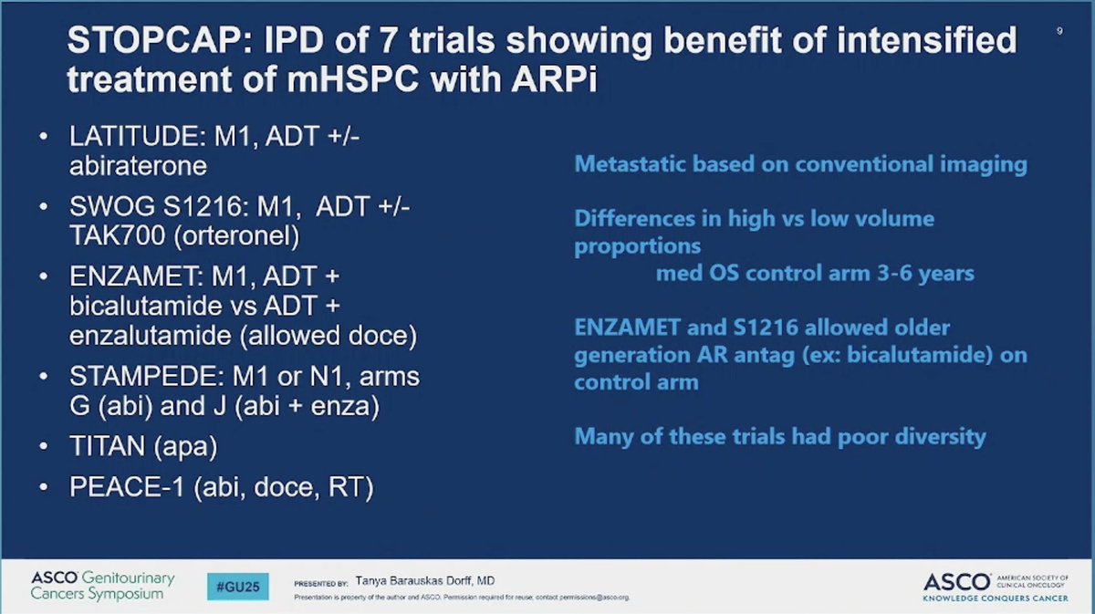 Jordan Ciuro, MD tweet media