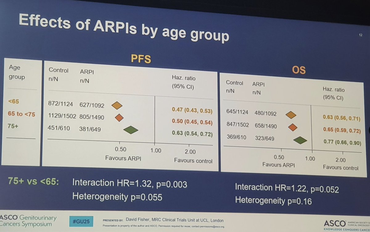 Jordan Ciuro, MD tweet media